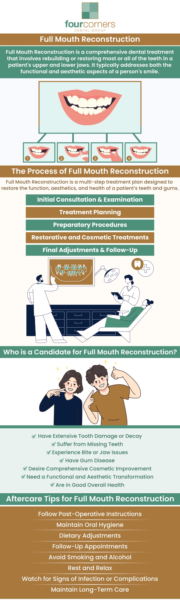 Dr. Pete Higgins, DDS, is a skilled Full Mouth Reconstruction Dentist dedicated to restoring both function and beauty to your smile. With advanced training and years of experience, Dr. Higgins provides personalized treatment plans that combine restorative, cosmetic, and implant dentistry techniques. At Full Mouth Reconstruction Dentist, he focuses on achieving lasting results that improve oral health, comfort, and confidence. For more information, contact us today or book an appointment online. We are conveniently located at 3901 Raspberry Rd, Anchorage, AK 99502. Dr. Pete Higgins, DDS, is a skilled Full Mouth Reconstruction Dentist dedicated to restoring both function and beauty to your smile. With advanced training and years of experience, Dr. Higgins provides personalized treatment plans that combine restorative, cosmetic, and implant dentistry techniques. At Full Mouth Reconstruction Dentist, he focuses on achieving lasting results that improve oral health, comfort, and confidence. For more information, contact us today or book an appointment online. We are conveniently located at 3901 Raspberry Rd, Anchorage, AK 99502.