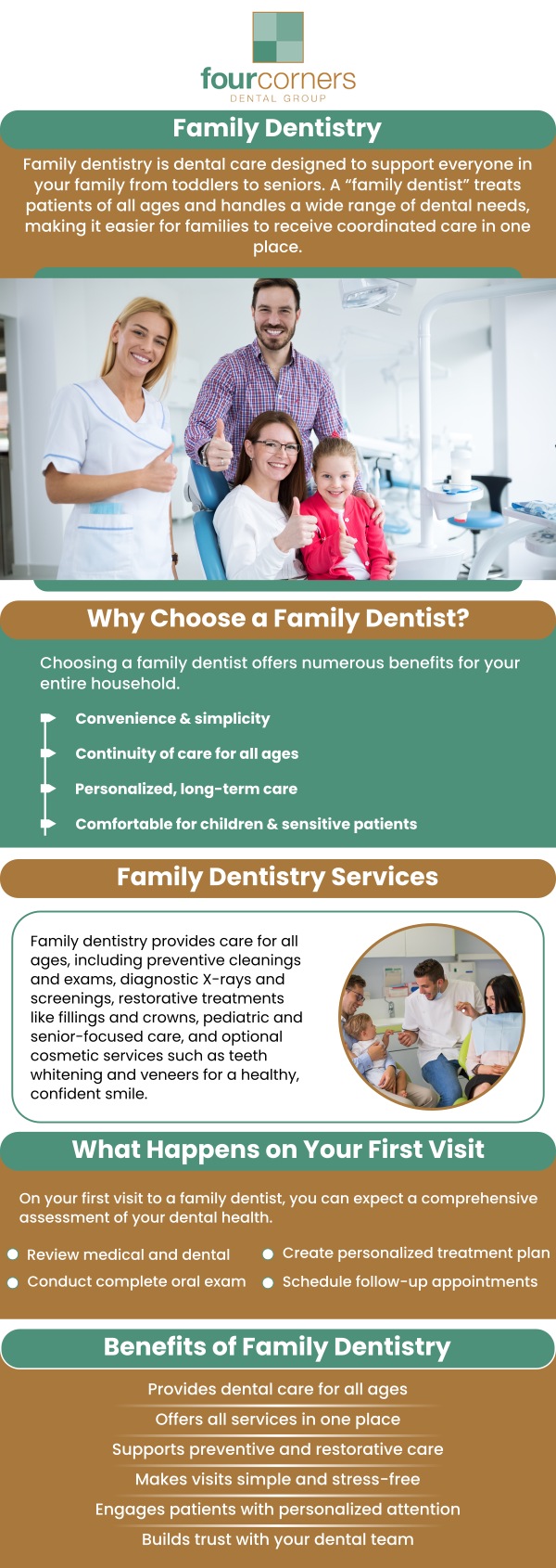 When choosing a top-ranking dentist in Anchorage, you want a practice that combines extensive clinical experience with a genuinely relaxing atmosphere. At Four Corners Dental Group, Dr. Pete B. Higgins and Dr. Jamie Hyer are committed to providing high-quality, personalized care for patients of all ages. From routine general dentistry to Invisalign, dental implants, and sedation dentistry, we offer comprehensive solutions to keep your smile healthy and beautiful. Our team believes in building long-lasting relationships built on trust, transparency, and top-tier clinical standards. For more information, contact us or book an appointment online today. We are conveniently located at 3901 Raspberry Rd, Anchorage, AK 99502.