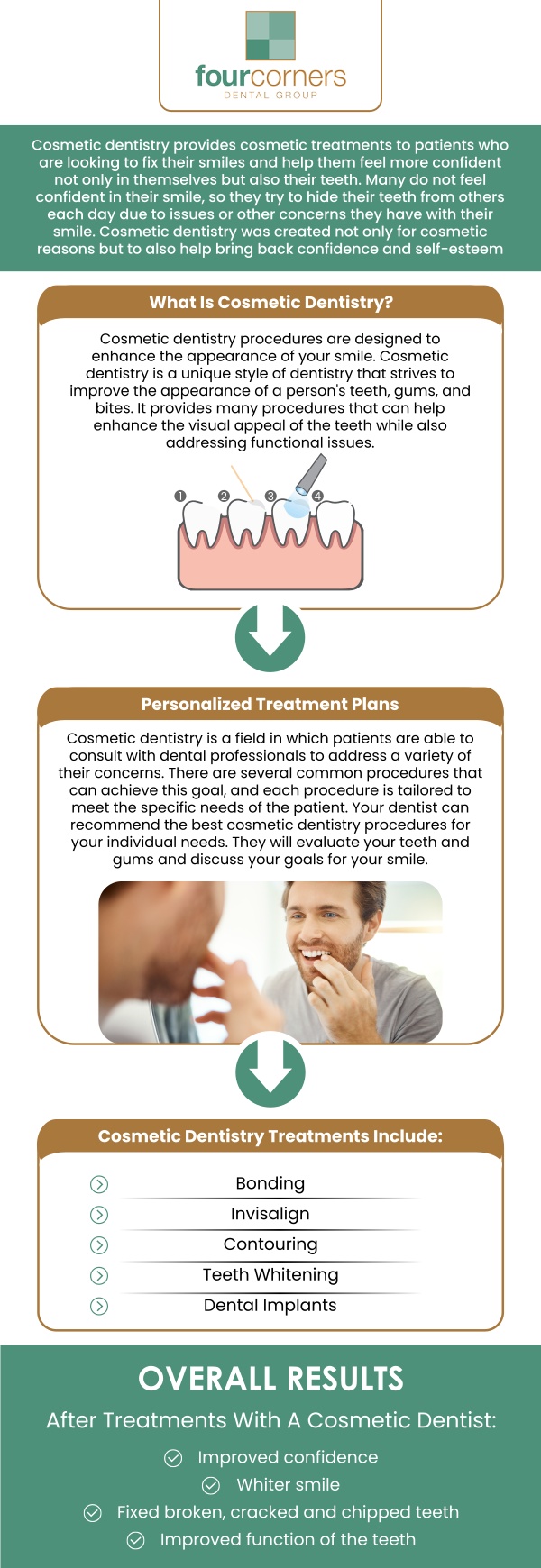 At Four Corners Dental Group in Anchorage, AK, Dr. Pete Higgins, DDS, provides personalized cosmetic dentistry services designed to enhance the appearance and confidence of patients throughout South Anchorage. Our team offers customized smile makeover solutions based on each patient’s unique dental concerns, aesthetic goals, and oral health needs. From improving tooth appearance to creating a more balanced smile, we focus on delivering comfortable and individualized cosmetic dental care. For more information, contact us today or book an appointment online. We are conveniently located at 3901 Raspberry Rd, Anchorage, AK 99502. At Four Corners Dental Group in Anchorage, AK, Dr. Pete Higgins, DDS, provides personalized cosmetic dentistry services designed to enhance the appearance and confidence of patients throughout South Anchorage. Our team offers customized smile makeover solutions based on each patient’s unique dental concerns, aesthetic goals, and oral health needs. From improving tooth appearance to creating a more balanced smile, we focus on delivering comfortable and individualized cosmetic dental care. For more information, contact us today or book an appointment online. We are conveniently located at 3901 Raspberry Rd, Anchorage, AK 99502.