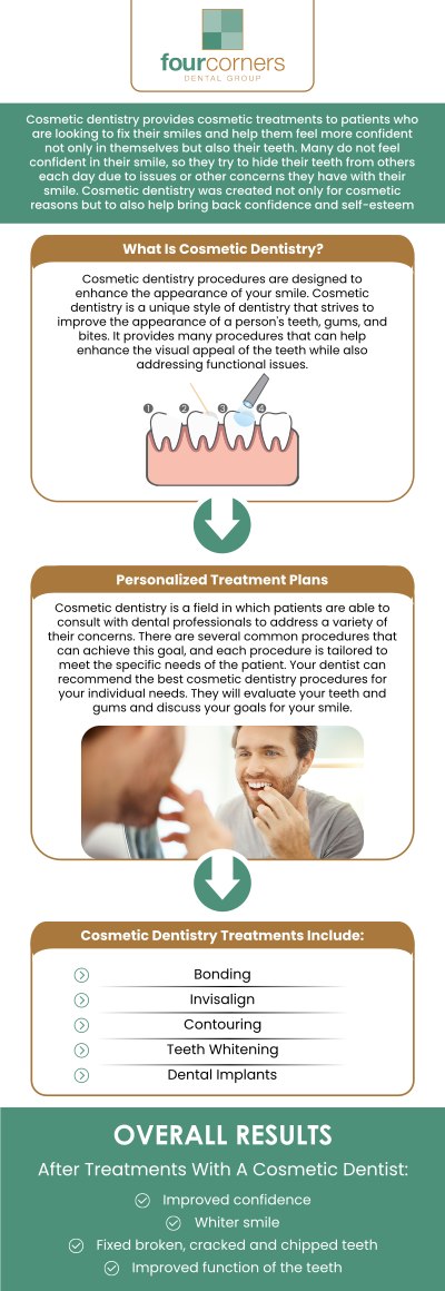 At Four Corners Dental Group in Anchorage, AK, Dr. Pete Higgins, DDS, provides personalized cosmetic dentistry services designed to enhance the appearance and confidence of patients throughout South Anchorage. Our team offers customized smile makeover solutions based on each patient’s unique dental concerns, aesthetic goals, and oral health needs. From improving tooth appearance to creating a more balanced smile, we focus on delivering comfortable and individualized cosmetic dental care. For more information, contact us today or book an appointment online. We are conveniently located at 3901 Raspberry Rd, Anchorage, AK 99502. At Four Corners Dental Group in Anchorage, AK, Dr. Pete Higgins, DDS, provides personalized cosmetic dentistry services designed to enhance the appearance and confidence of patients throughout South Anchorage. Our team offers customized smile makeover solutions based on each patient’s unique dental concerns, aesthetic goals, and oral health needs. From improving tooth appearance to creating a more balanced smile, we focus on delivering comfortable and individualized cosmetic dental care. For more information, contact us today or book an appointment online. We are conveniently located at 3901 Raspberry Rd, Anchorage, AK 99502.